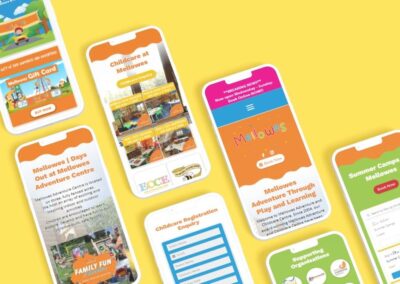 Smartphone Mockup () ()